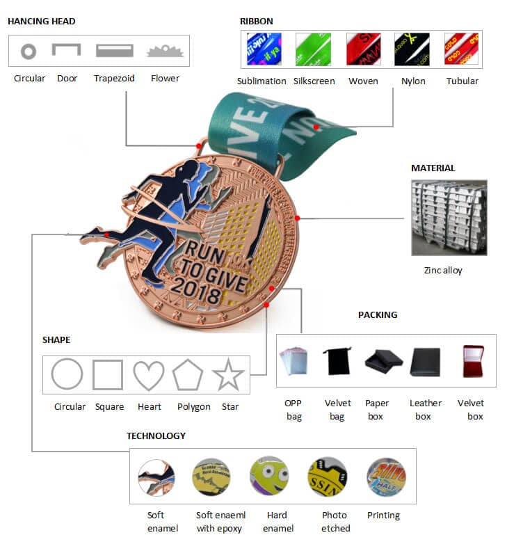 custom enamel medals